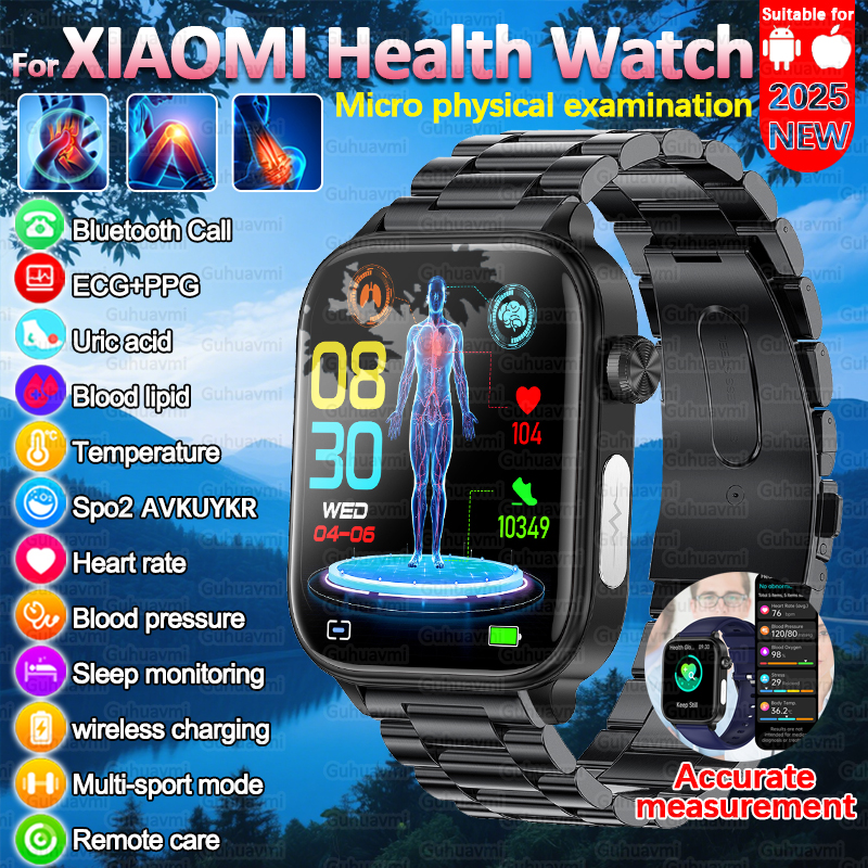 Smart Home Energy Management - 2025 New For XIAOM1 ECG+PPG Blood