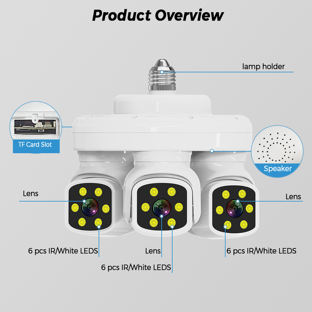 Smart Bulb - Smart 15MP Triple-Lens Bulb Security Camera