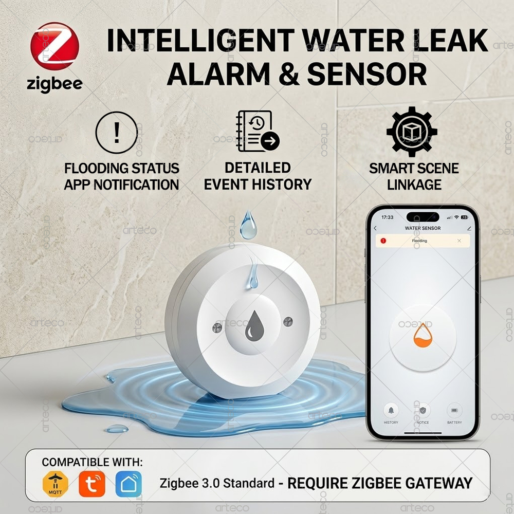 Smart Home Green - Zigbee Water Leak Sensor Smart Home