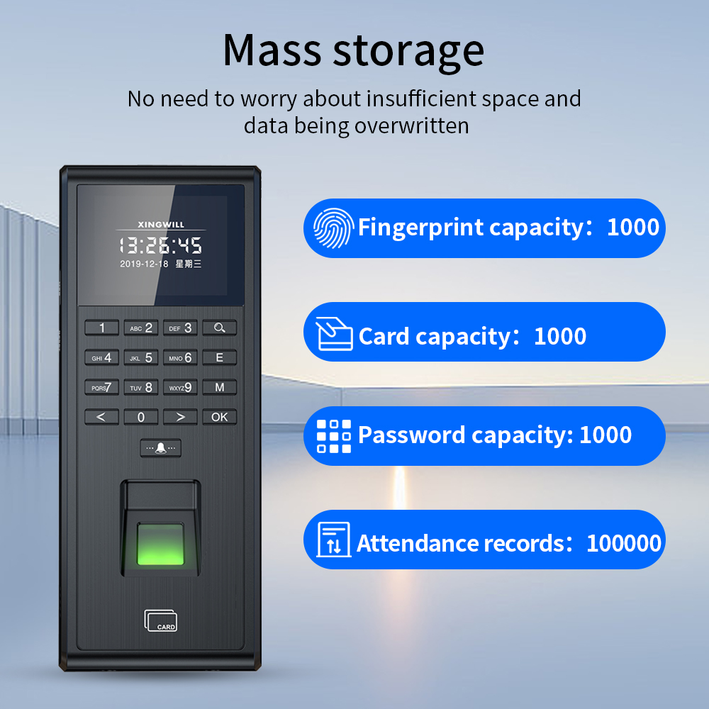 Smart Home Login - Tuya Wi-Fi Biometric Fingerprint Access Control