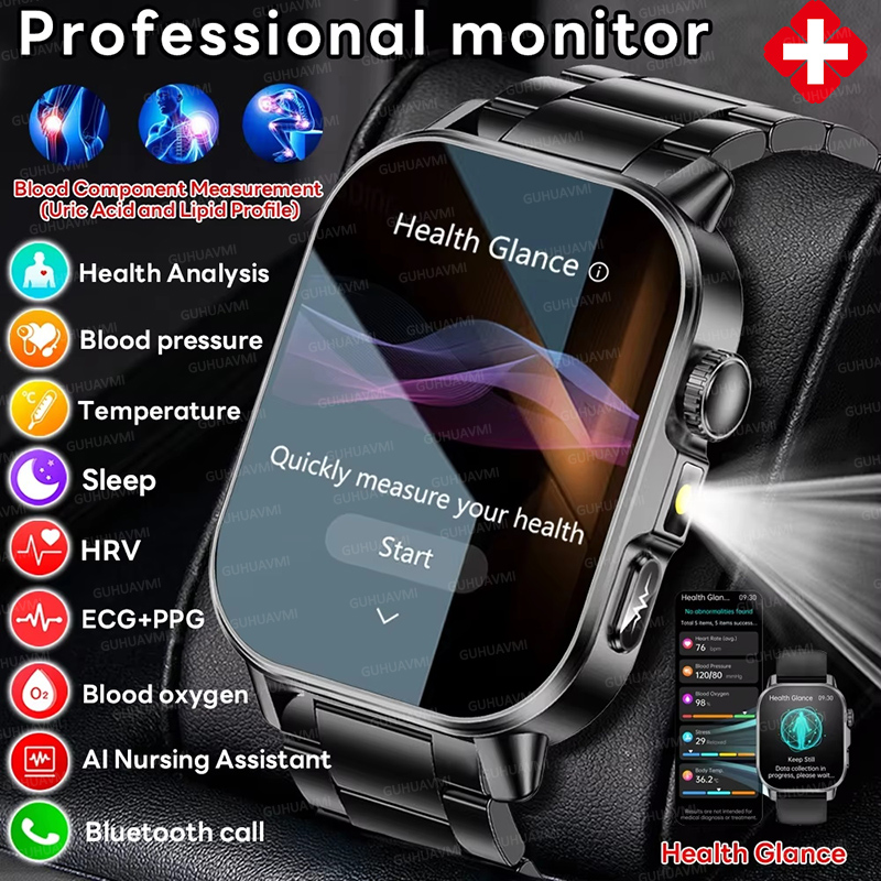 Smart Home Energy Management - Nursing Grade New ECG+PPG Three High