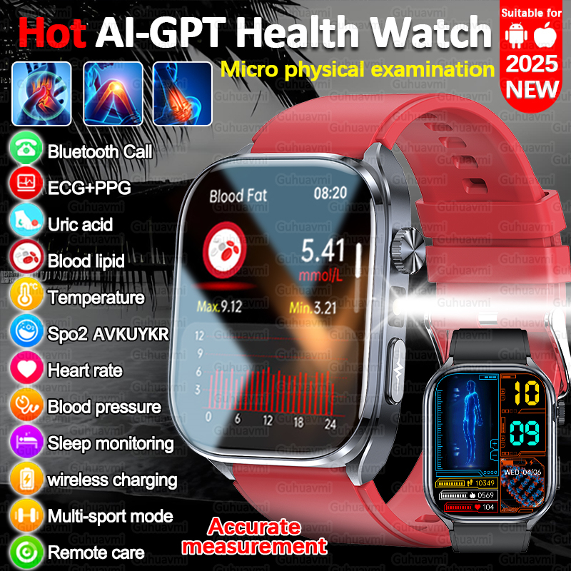 Smart Home Energy Management - Accurate Blood Lipids Uric Acid Bluetooth