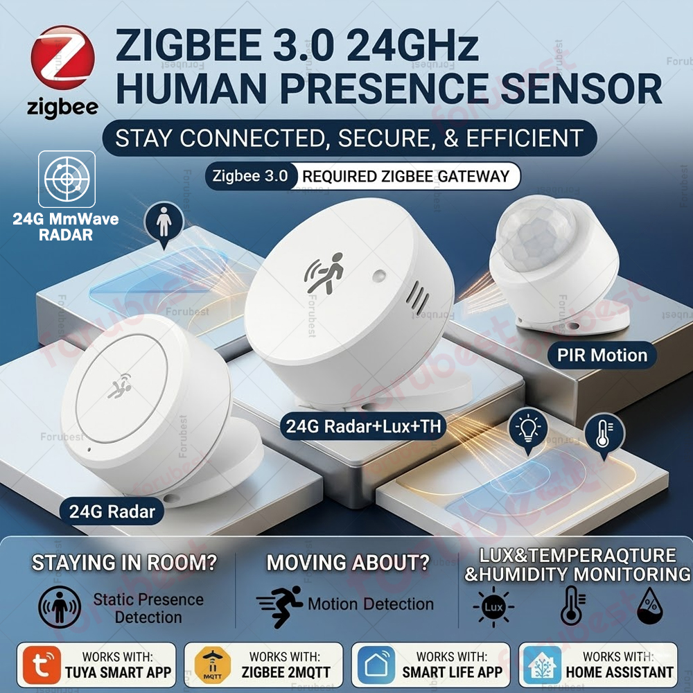 Smart Home Retrofit - Zigbee 24G mmWave Human Presence Sensor