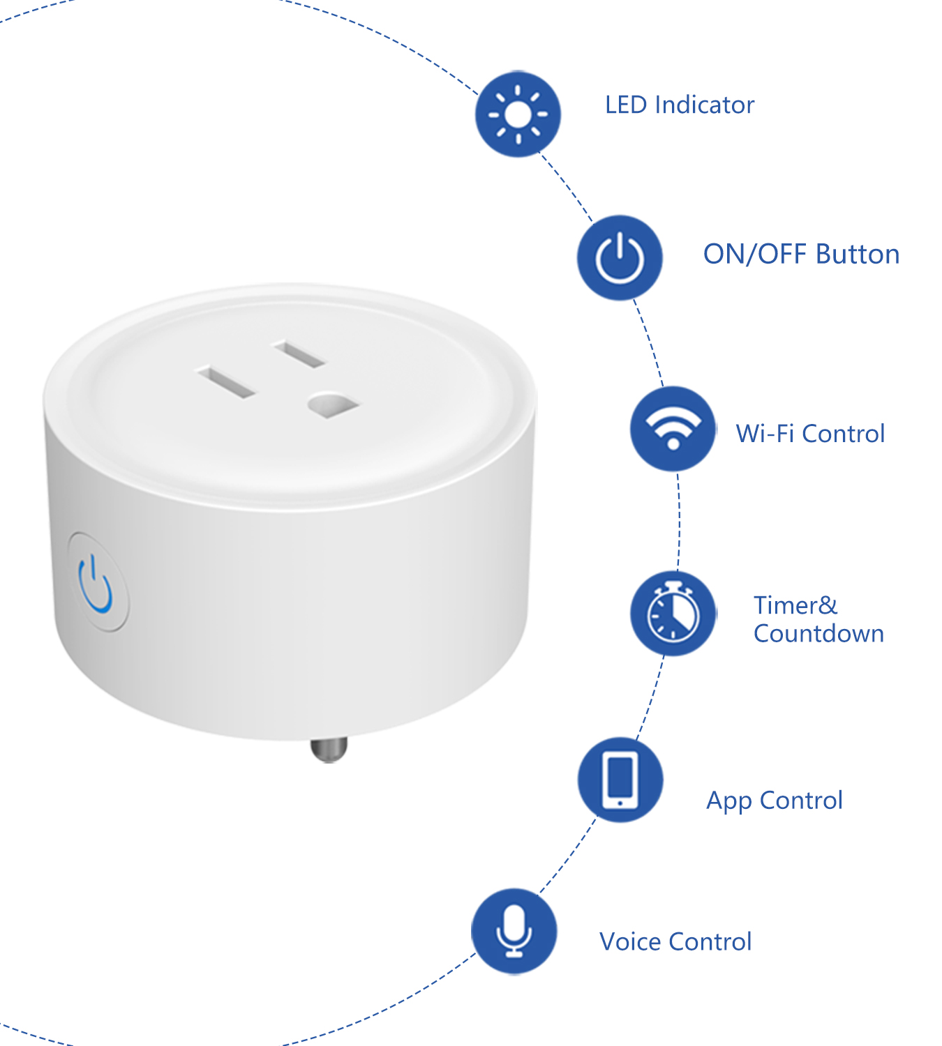 Tuya WiFi US Round 10A Smart P - Smart Home Integration reseña y precio