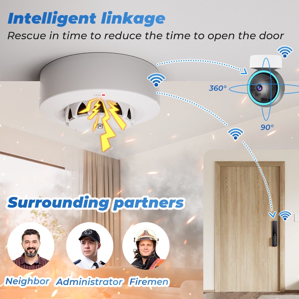 Tuya WiFi Temperature and Humi - Smart Home Security reseña y precio