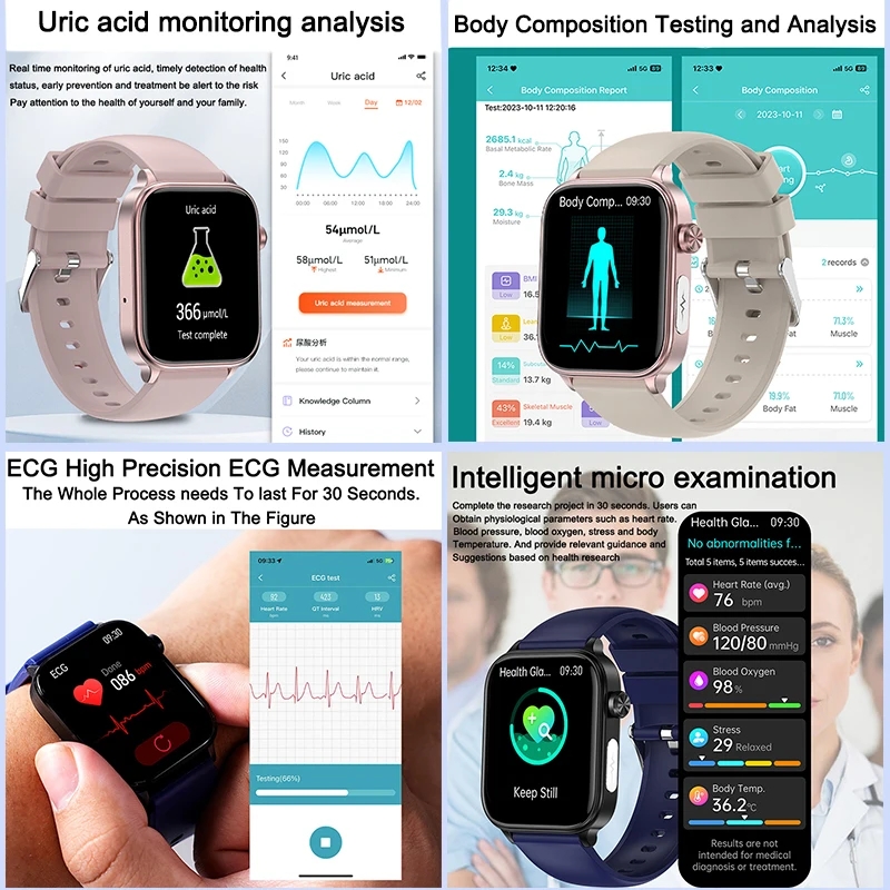 2025 New For XIAOM1 ECG+PPG Bl - Smart Home Energy Management reseña y precio