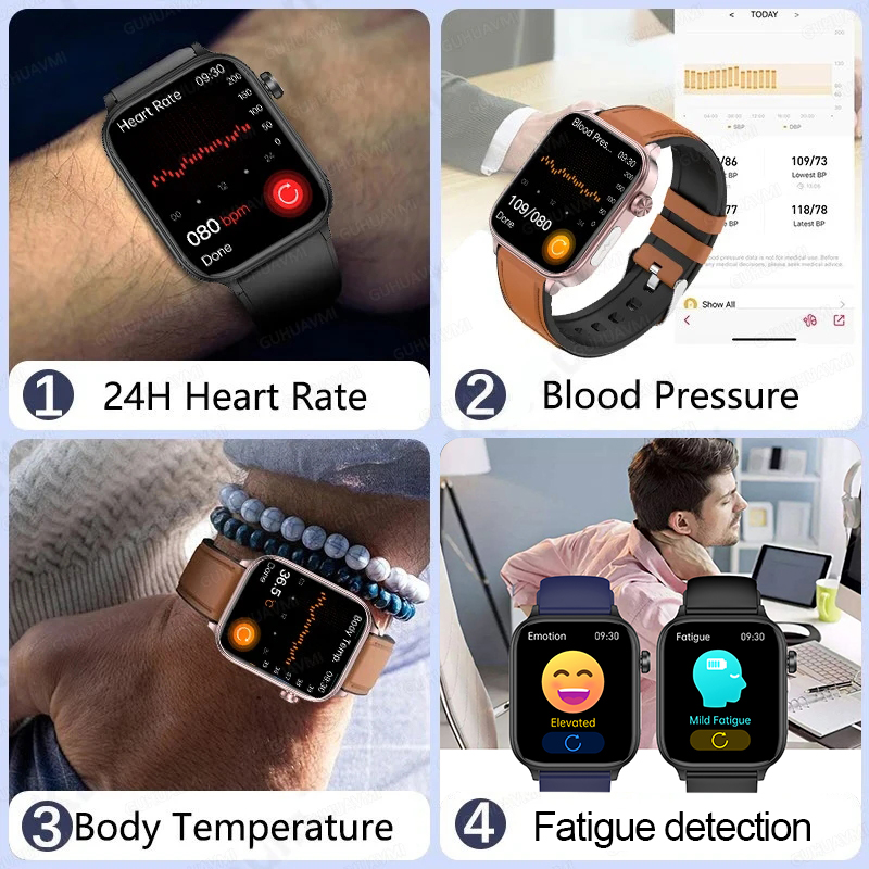 2025 New For XIAOM1 ECG+PPG Bl - Smart Home Energy Management reseña y precio