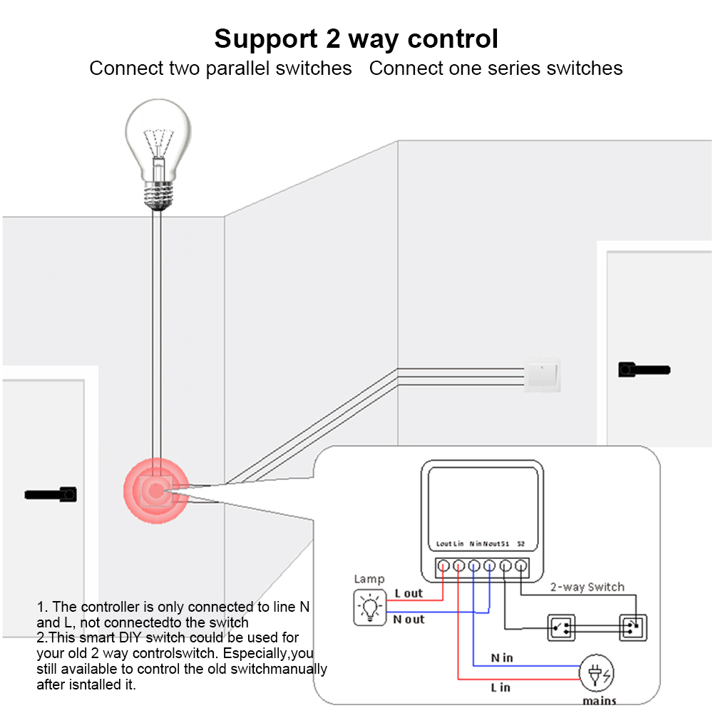 eWeLink WiFi Smart Switch Modu - Smart Home Wifi Hub reseña y precio