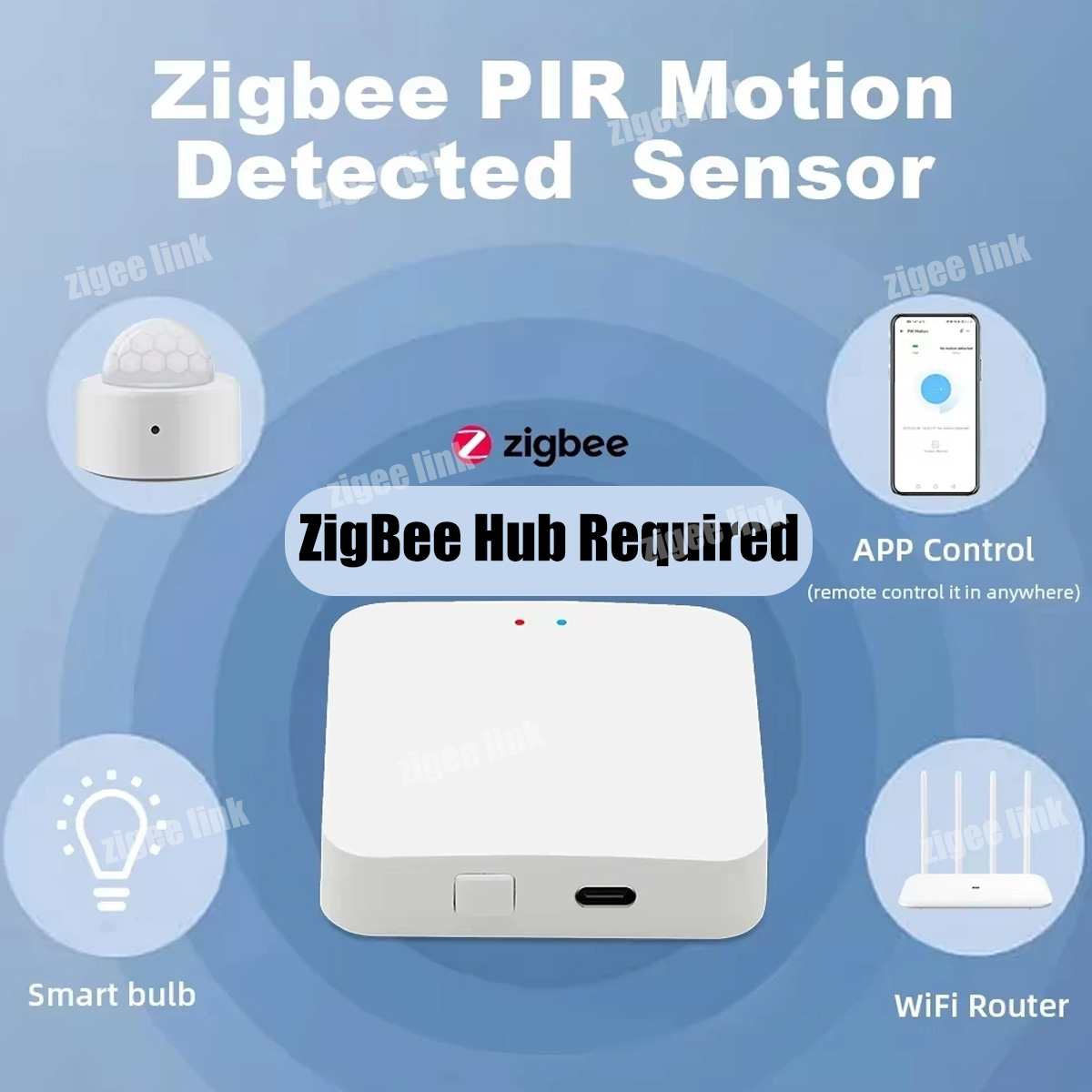 Zigbee PIR Motion Sensor Human - Smart Home Security reseña y precio