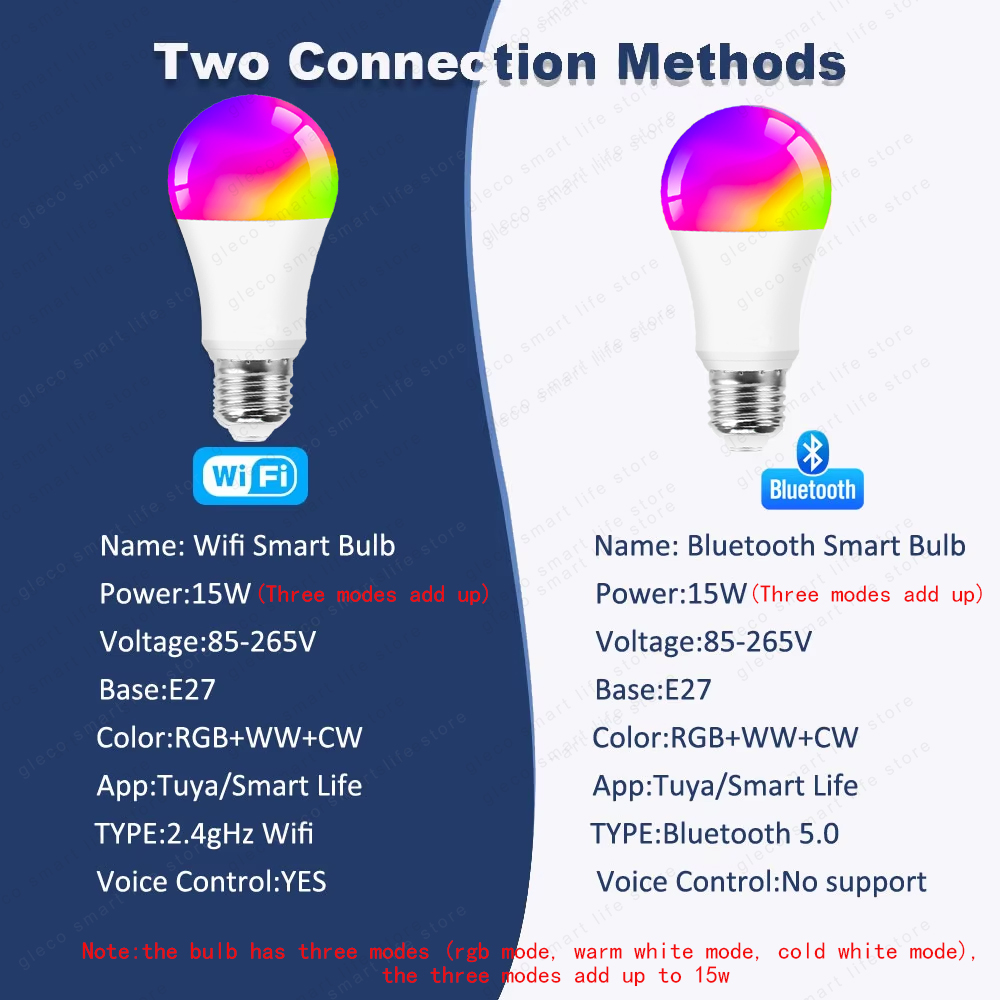 Tuya Smart Led Light Bulb E27  - Alexa Compatible Bulb reseña y precio