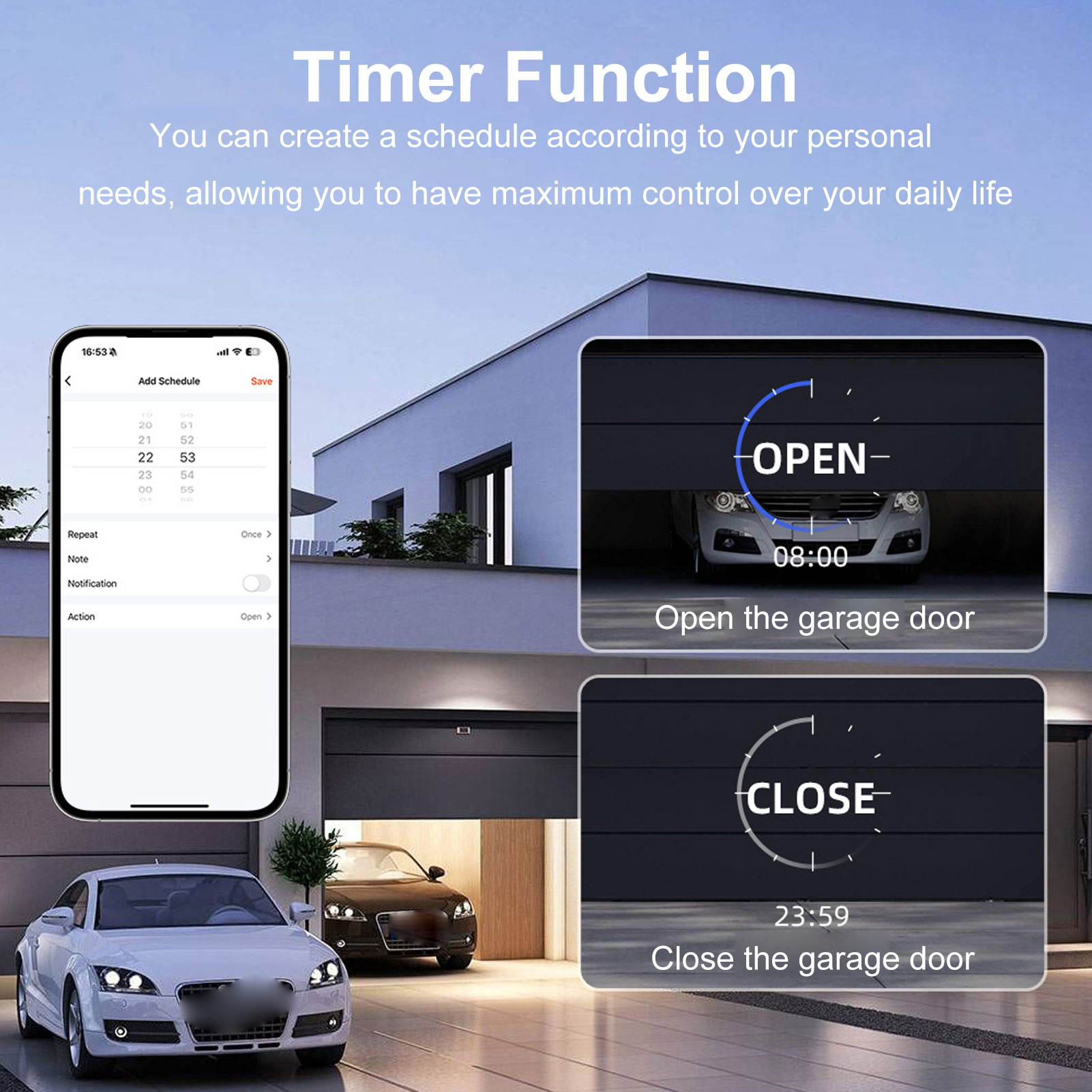 Tuya WiFi Smart Garage Door Sw - Smart Home Login reseña y precio