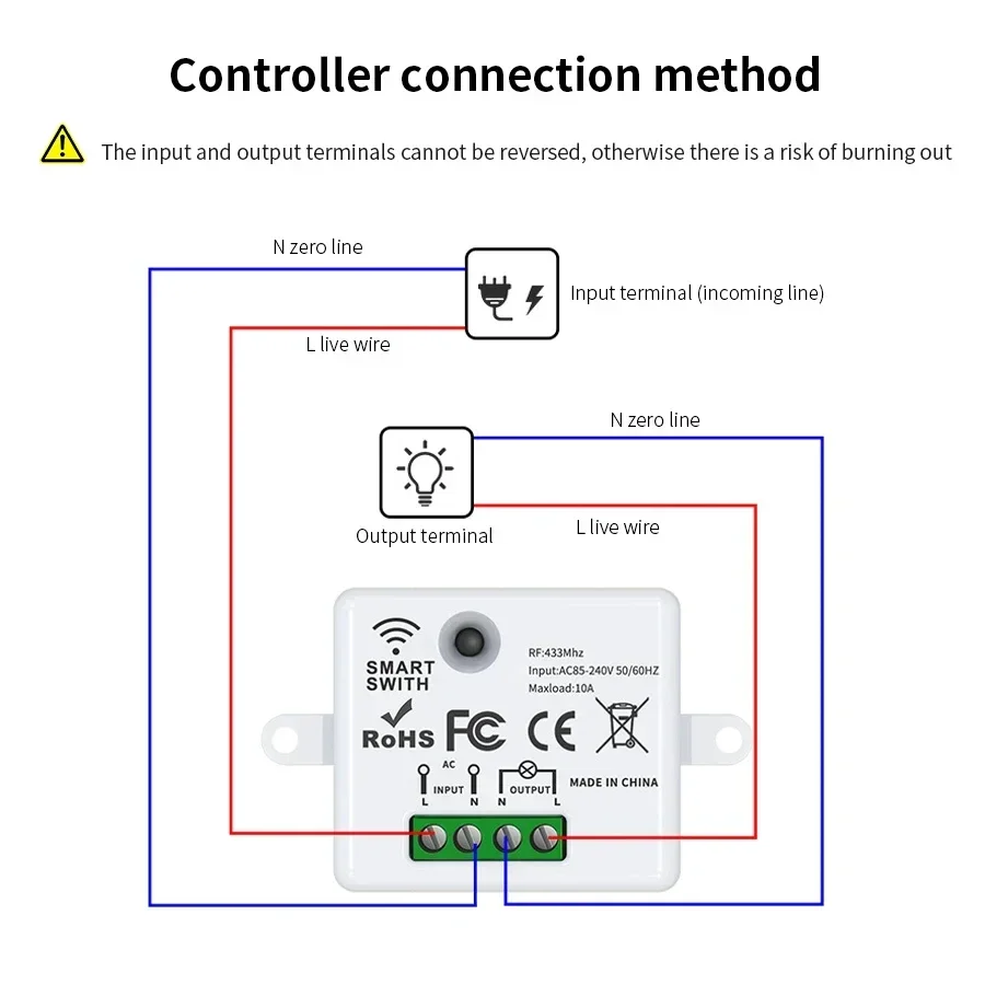 RF 433MHz Wireless Remote Cont - Smart Home Integration reseña y precio