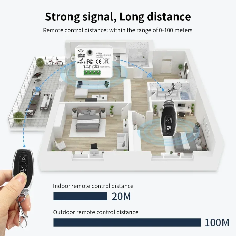 RF 433MHz Wireless Remote Cont - Smart Home Integration reseña y precio