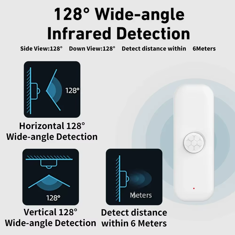 Tuya WiFI PIR Motion Sensor Sm - Smart Ir Remote Controller reseña y precio