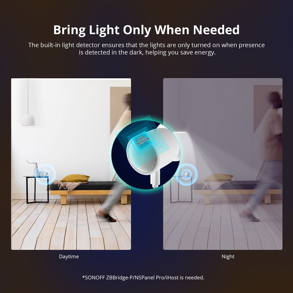 SONOFF SNZB-06P Zigbee Human P - Smart Home Retrofit reseña y precio