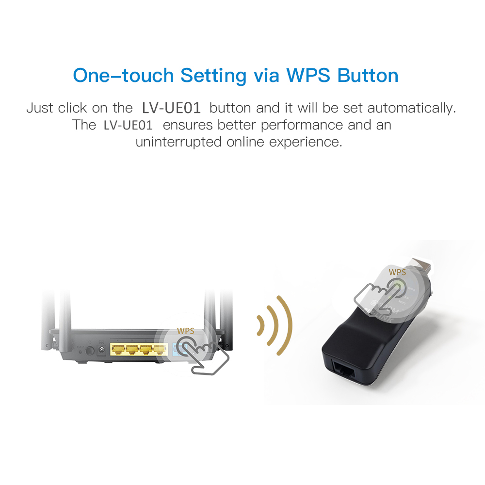 PIXLINK Wireless USB Universal - Smart Home Network Rack reseña y precio