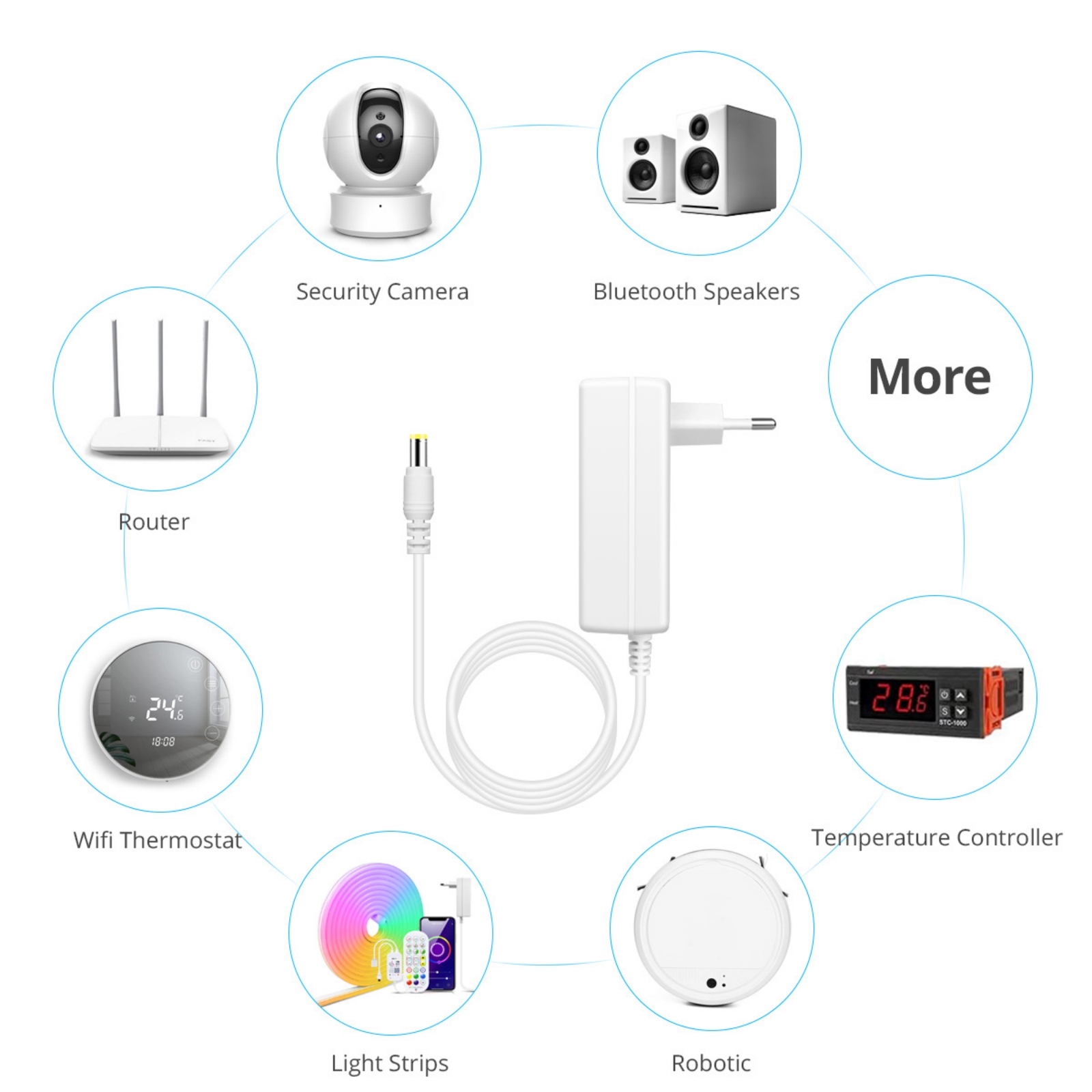 Tuya LED Strip Controller Mini - Smart Power Strip reseña y precio