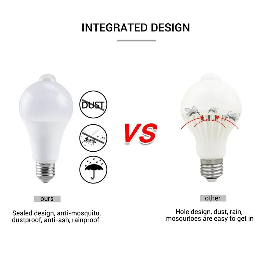 PIR Motion Sensor LED Light Bu - Smart Bulb reseña y precio