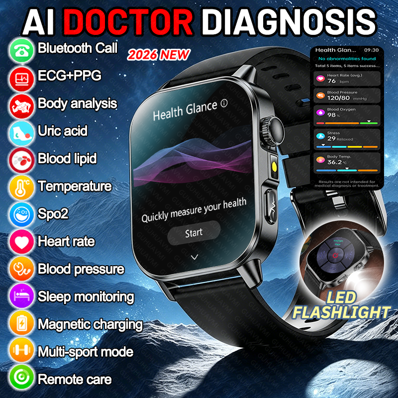 New AI Doctor Diagnosis Smart  - Smart Home Energy Management reseña y precio