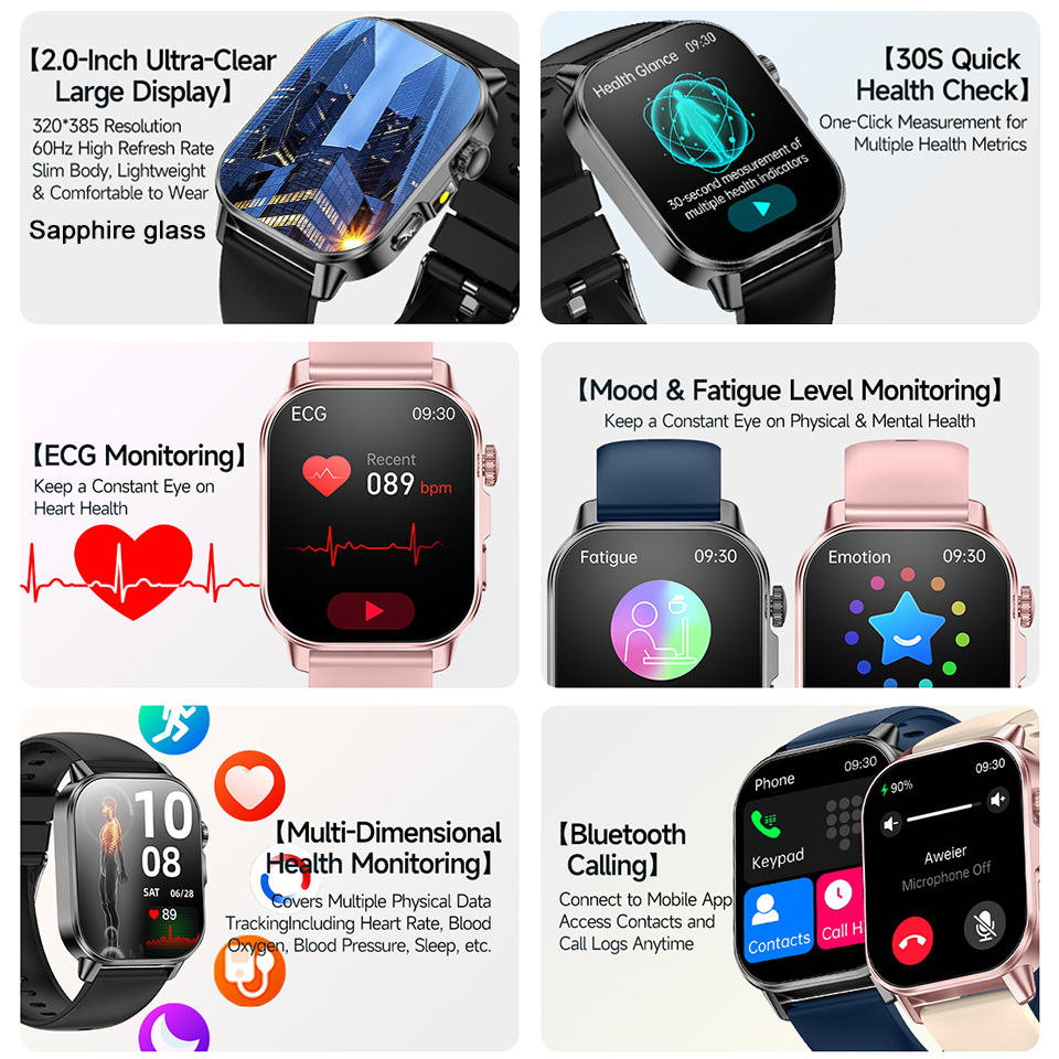 New AI Doctor Diagnosis Smart  - Smart Home Energy Management reseña y precio
