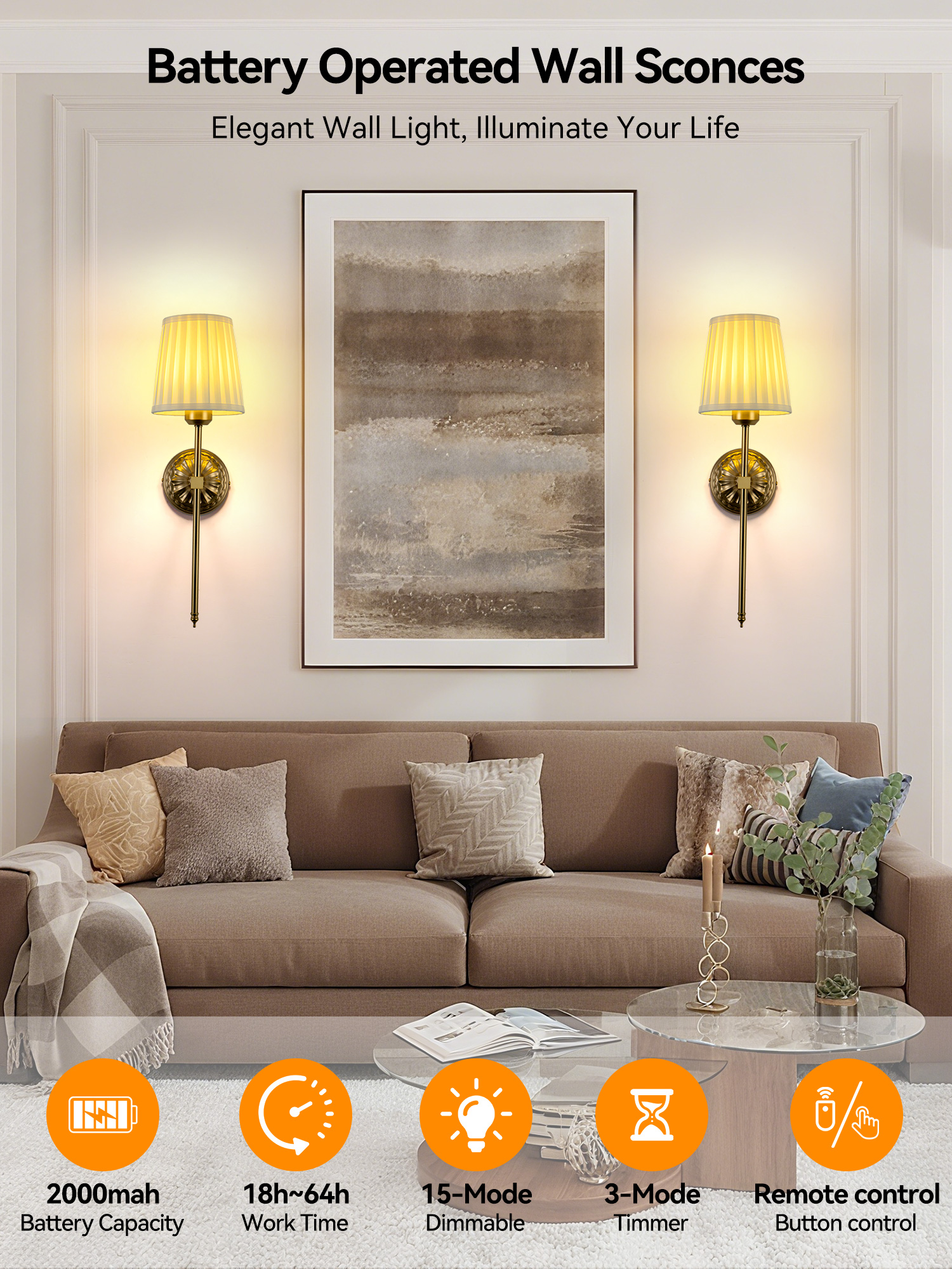 Battery-Powered Wall Light: Re - Smart Home Room reseña y precio