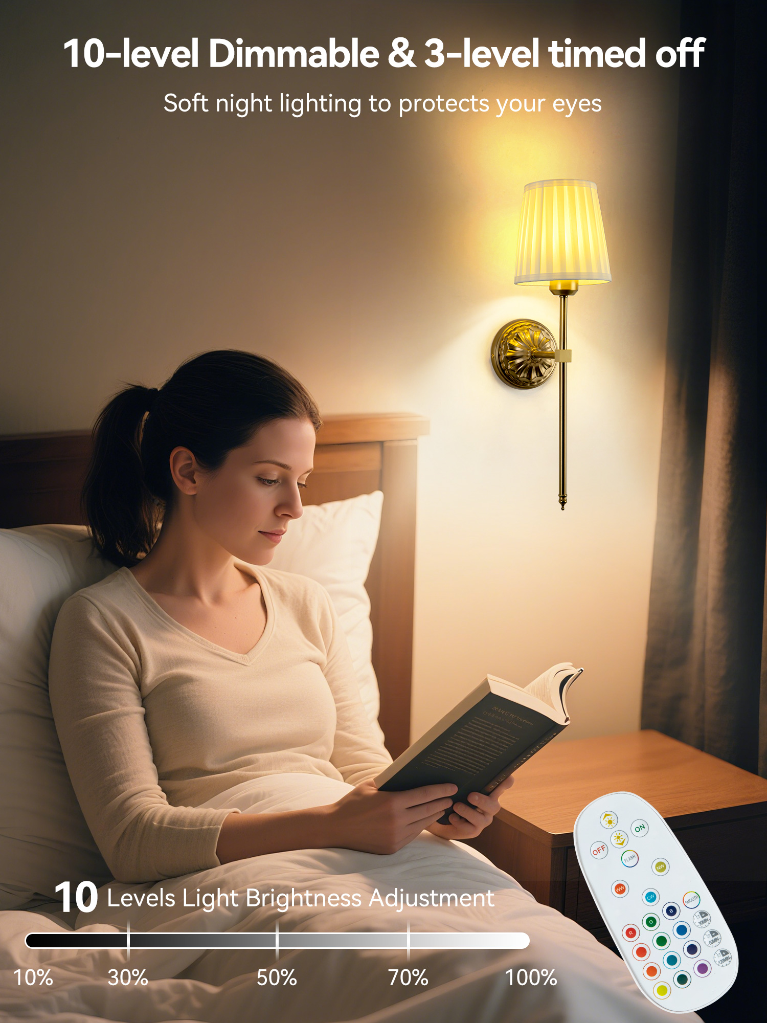 Battery-Powered Wall Light: Re - Smart Home Room reseña y precio