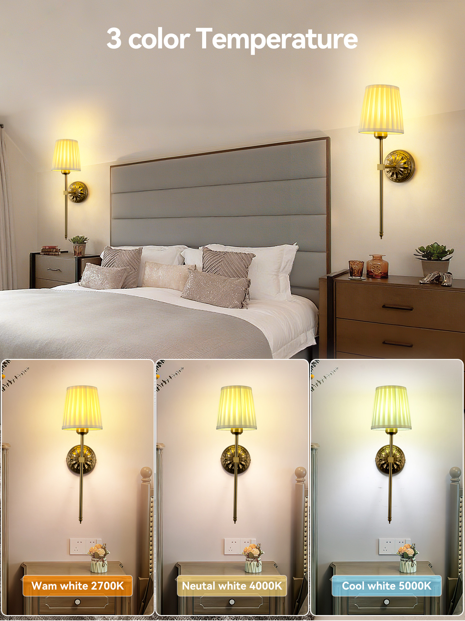 Battery-Powered Wall Light: Re - Smart Home Room reseña y precio