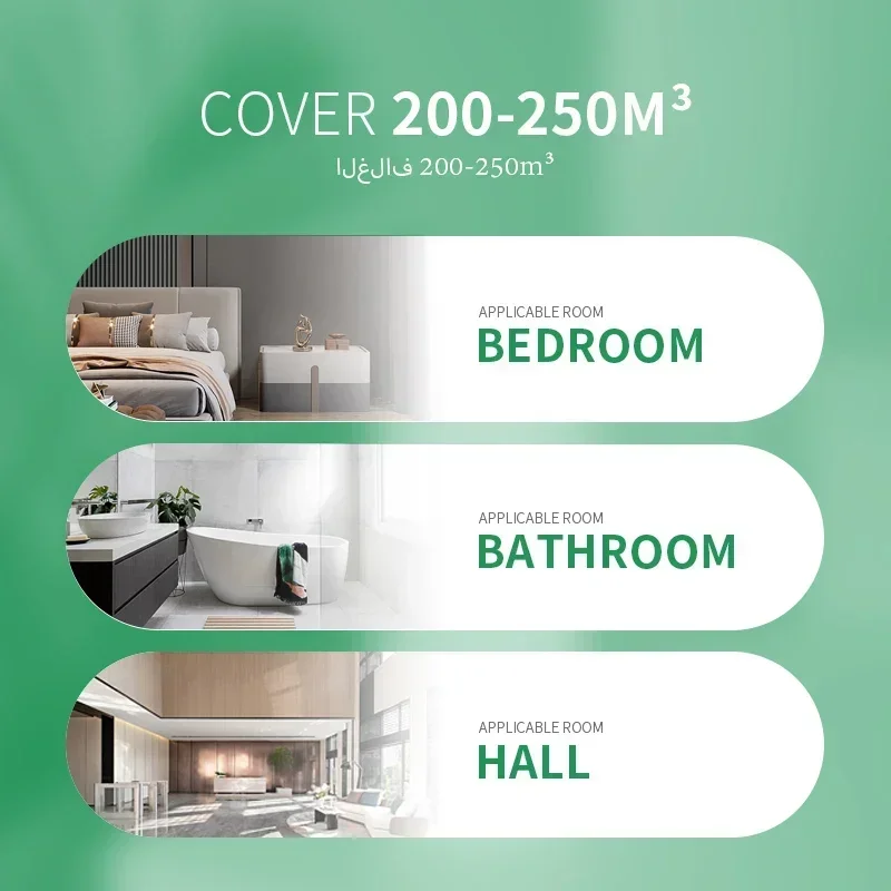 Namste 250m³ Smart Essential O - Smart Home Devices reseña y precio