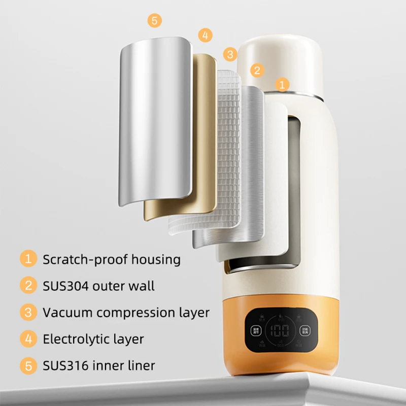 600ML Portable Electric Kettle - Home Smart Kettle reseña y precio