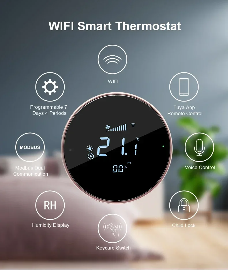 2025 Bandary home modbus ac he - Smart Home Room reseña y precio