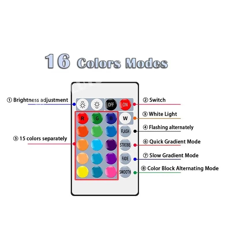 16 Colors RGB Bulb LED Multico - Smart Bulb reseña y precio