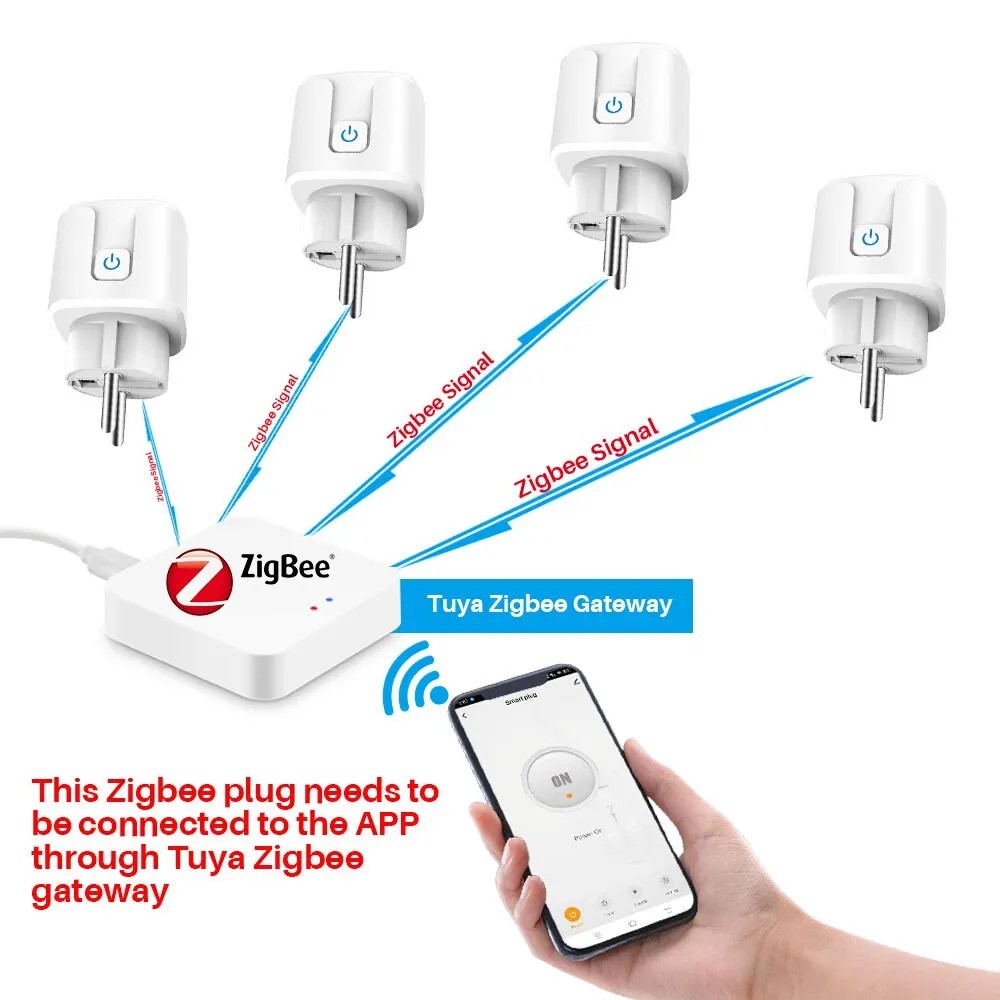 Tuya Zigbee Smart Plug 20A EU  - Smart Home Yandex reseña y precio