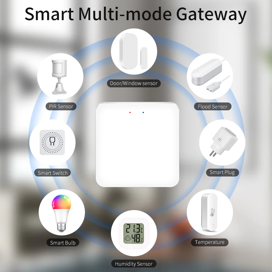 Tuya Smart Multi Mode Gateway  - Smart Home Wifi Hub reseña y precio