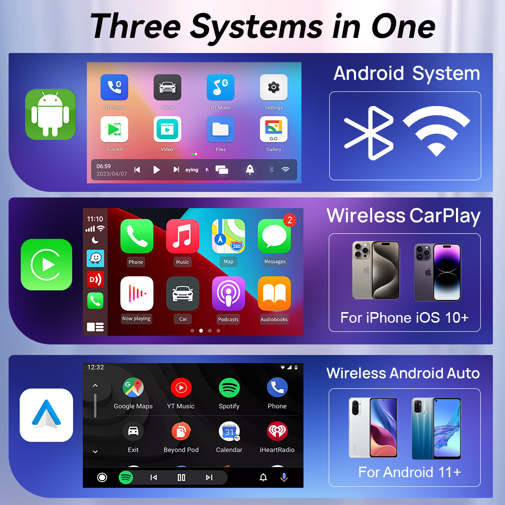 CarlinKit CarPlay Ai Box Lite  - Smart Home Tv reseña y precio