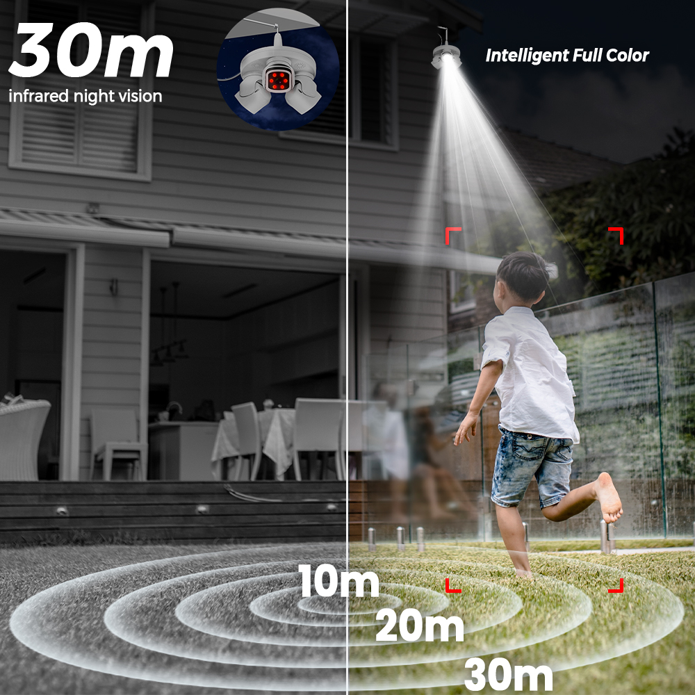 Smart 15MP Triple-Lens Bulb Se - Smart Bulb reseña y precio