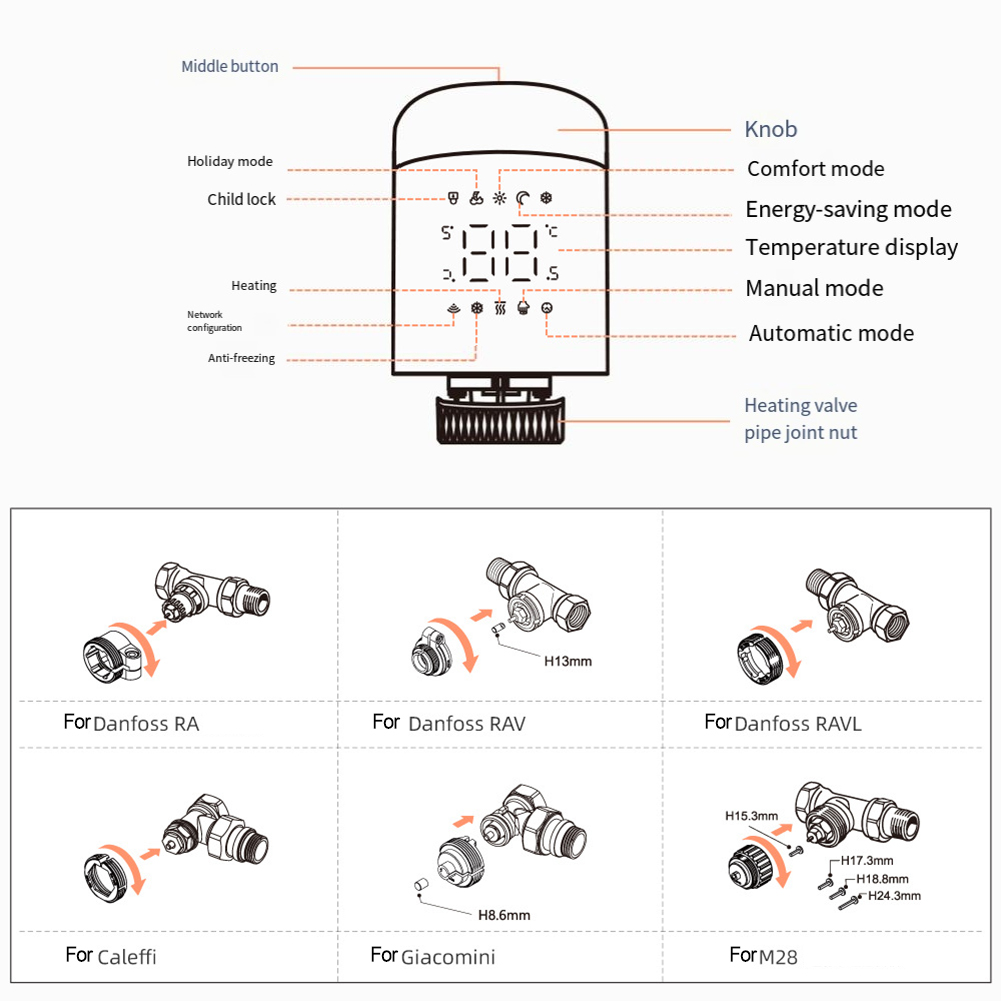 Energy-Saving Valve Smart Ther - Smart Home Energy Management reseña y precio