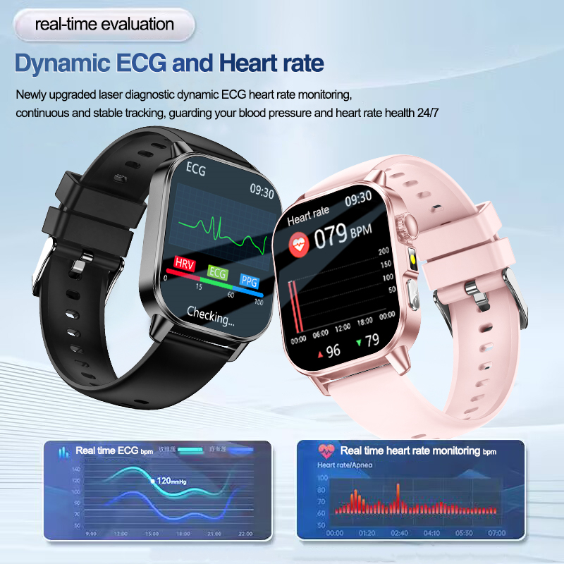New Health Care AI Doctor Accu - Smart Home Energy Management reseña y precio