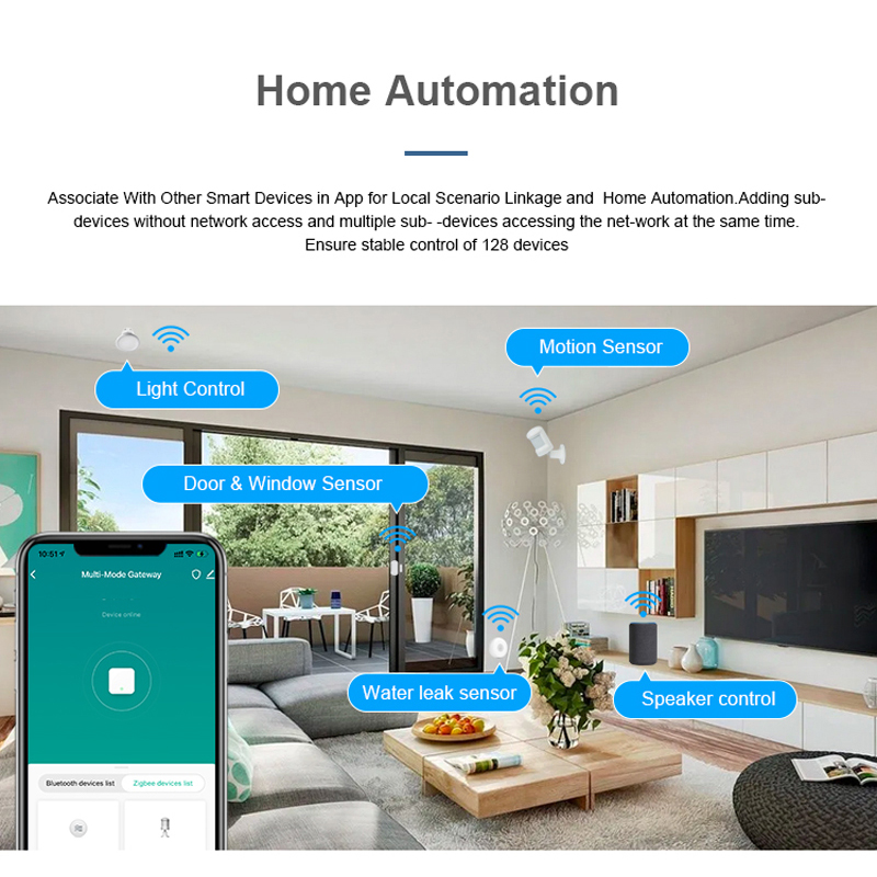 Tuya Zigbee 3.0 Gateway Hub Sm - Smart Home Wifi Hub reseña y precio
