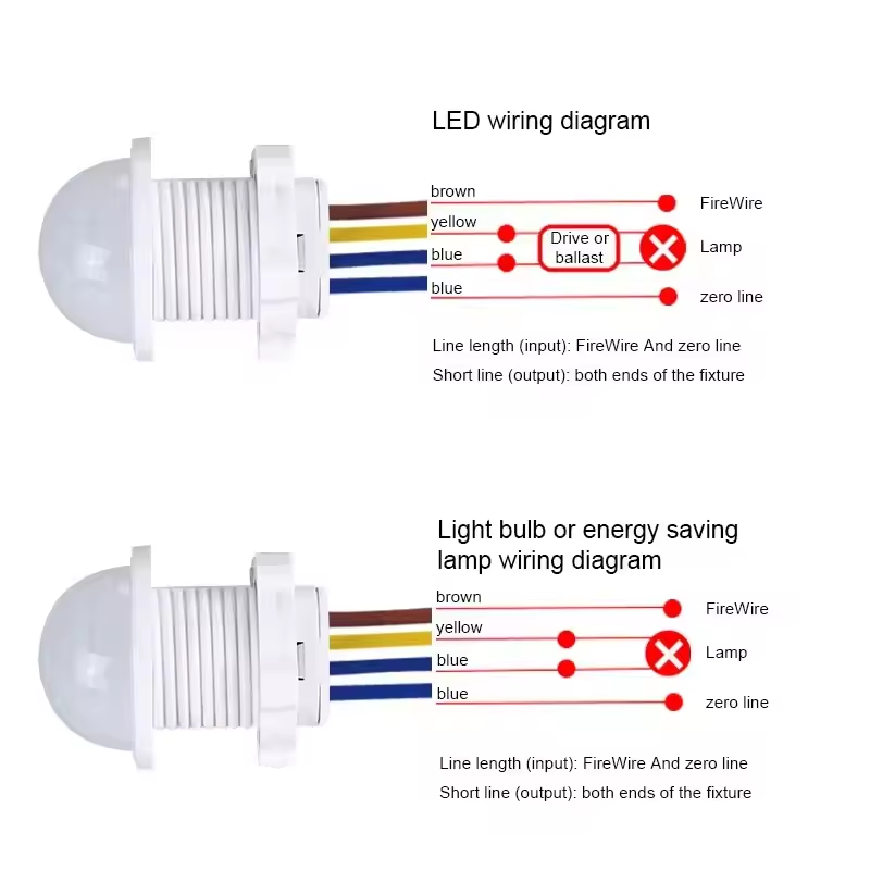 Motion Sensor Light Switch PIR - Smart Bulb reseña y precio