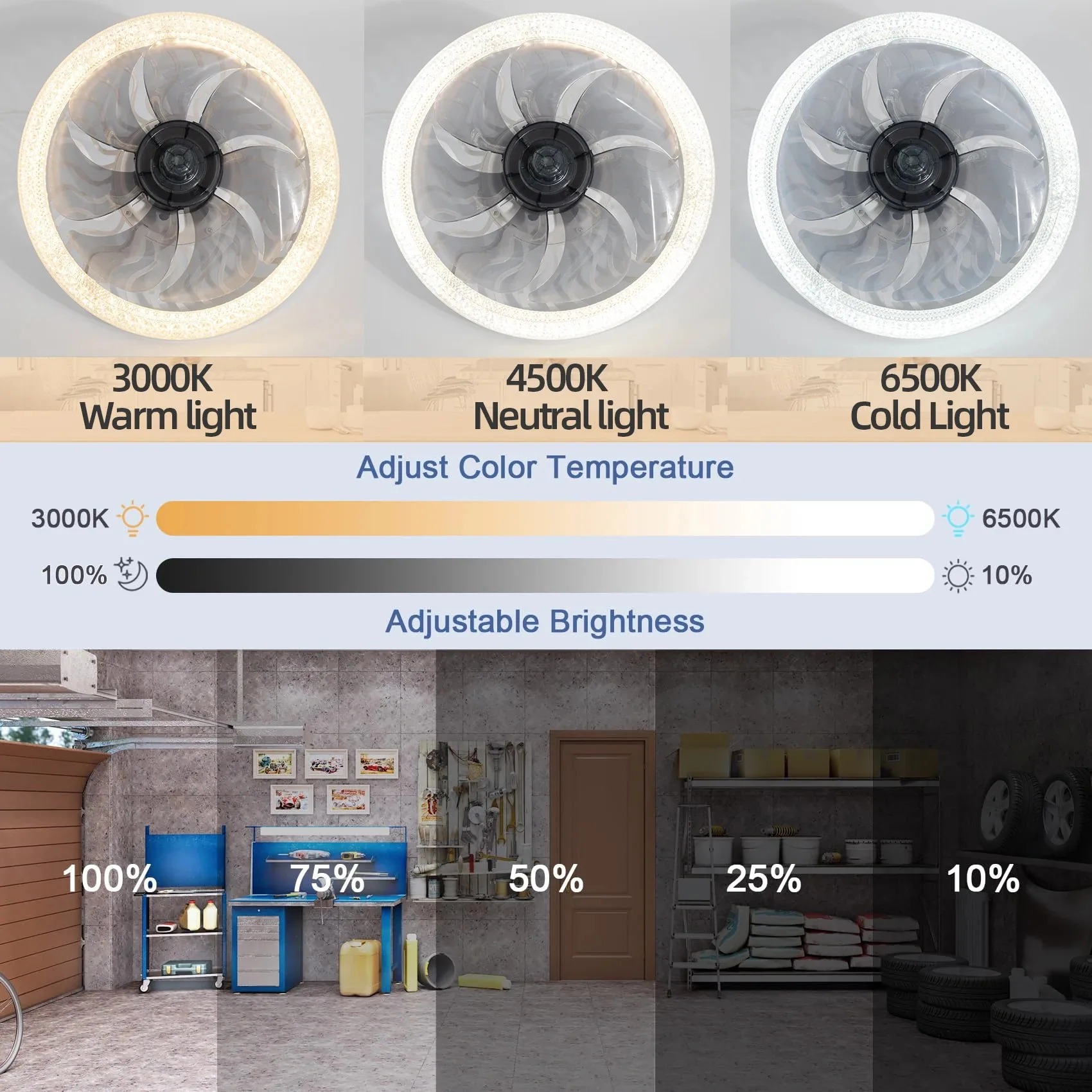 Smart LED Ceiling Fan Light wi - Smart Bulb reseña y precio