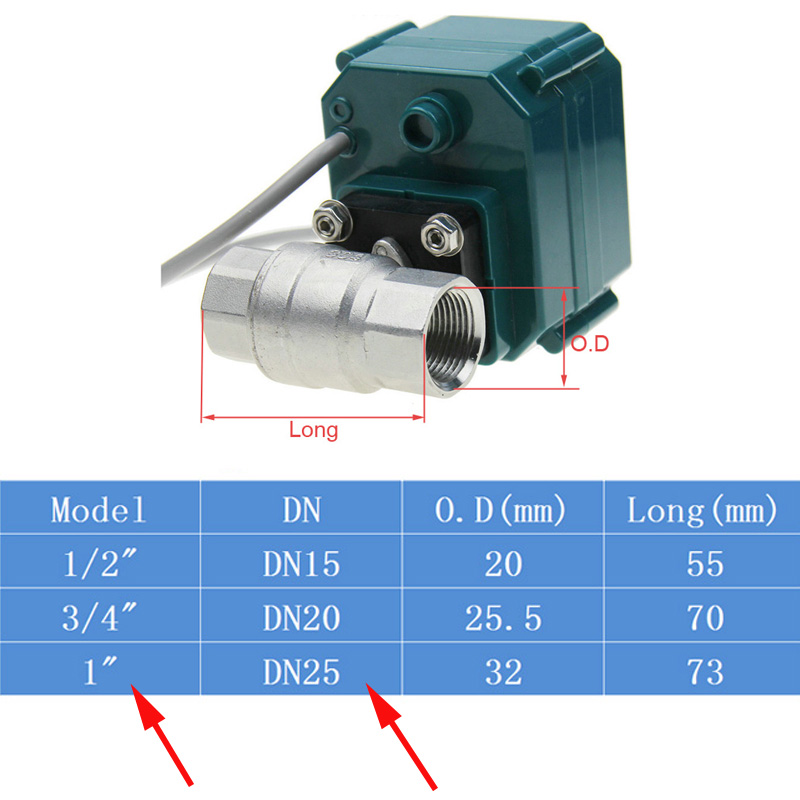 Tuya Zigbee Wifi Valve 0% To 1 - Smart Home Green reseña y precio