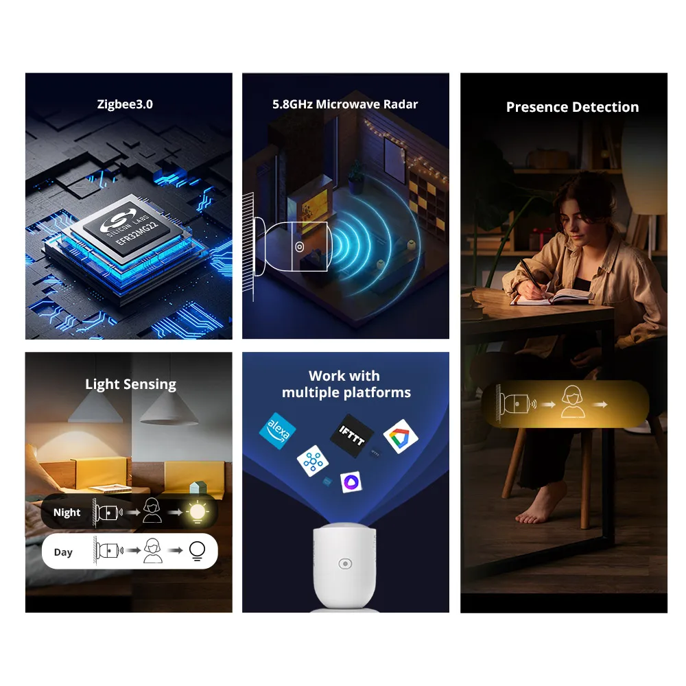 SONOFF SNZB 06P Zigbee Human P - Smart Home Retrofit reseña y precio
