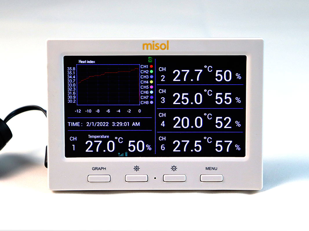 MISOL 1 Unit of Wireless Weath - Smart Home Pc reseña y precio