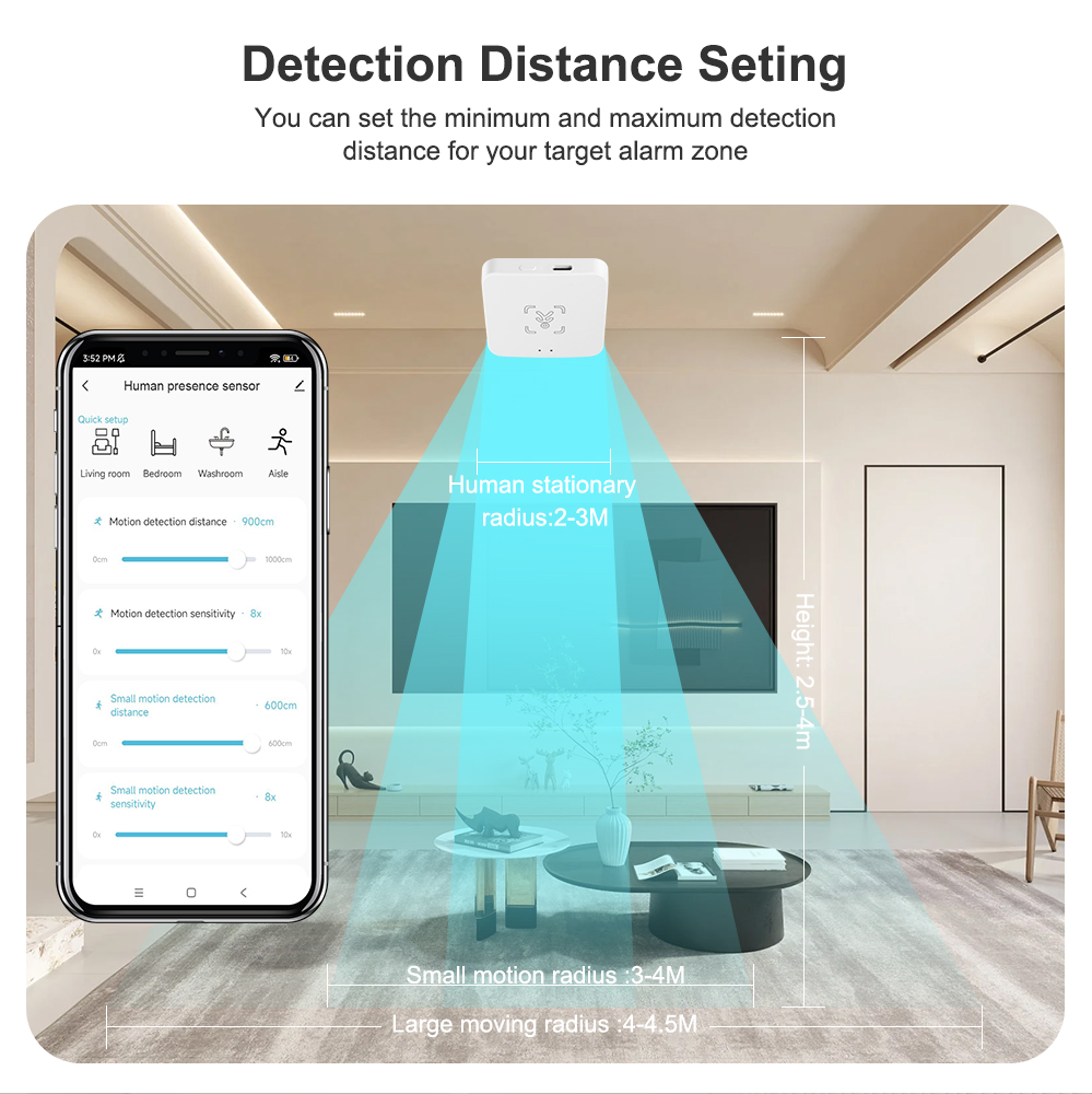 Tuya WiFi/ Zigbee Smart Human  - Smart Home Assistant reseña y precio