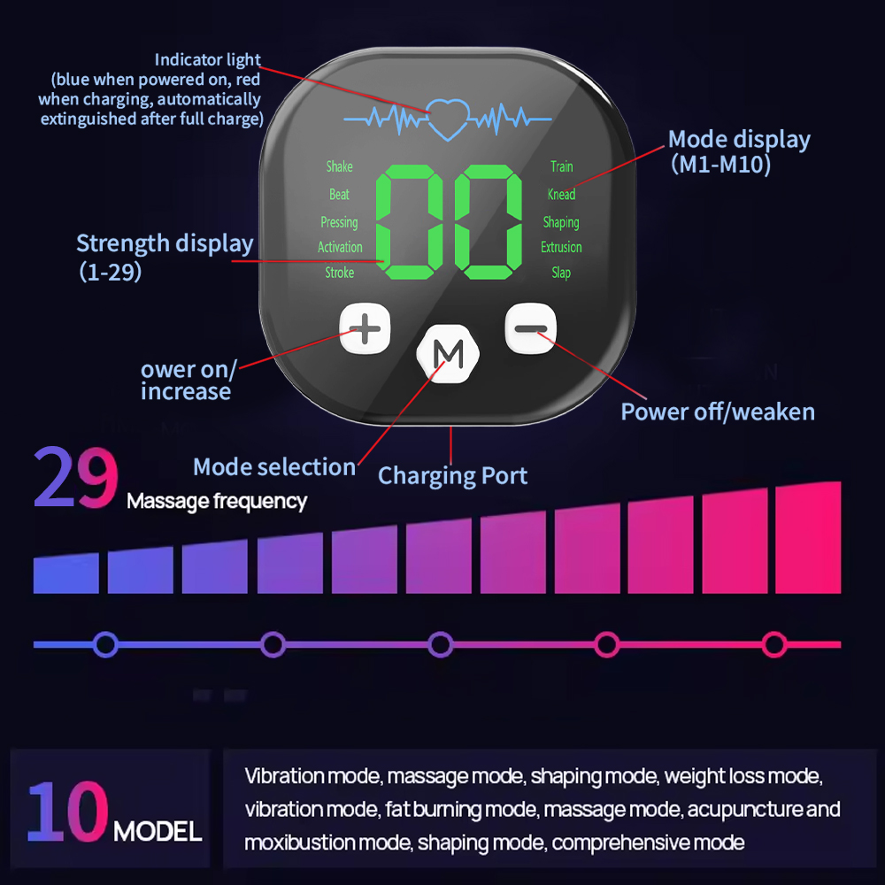 Smart EMS Ab Belt for Waist To - Smart Home Wellness reseña y precio