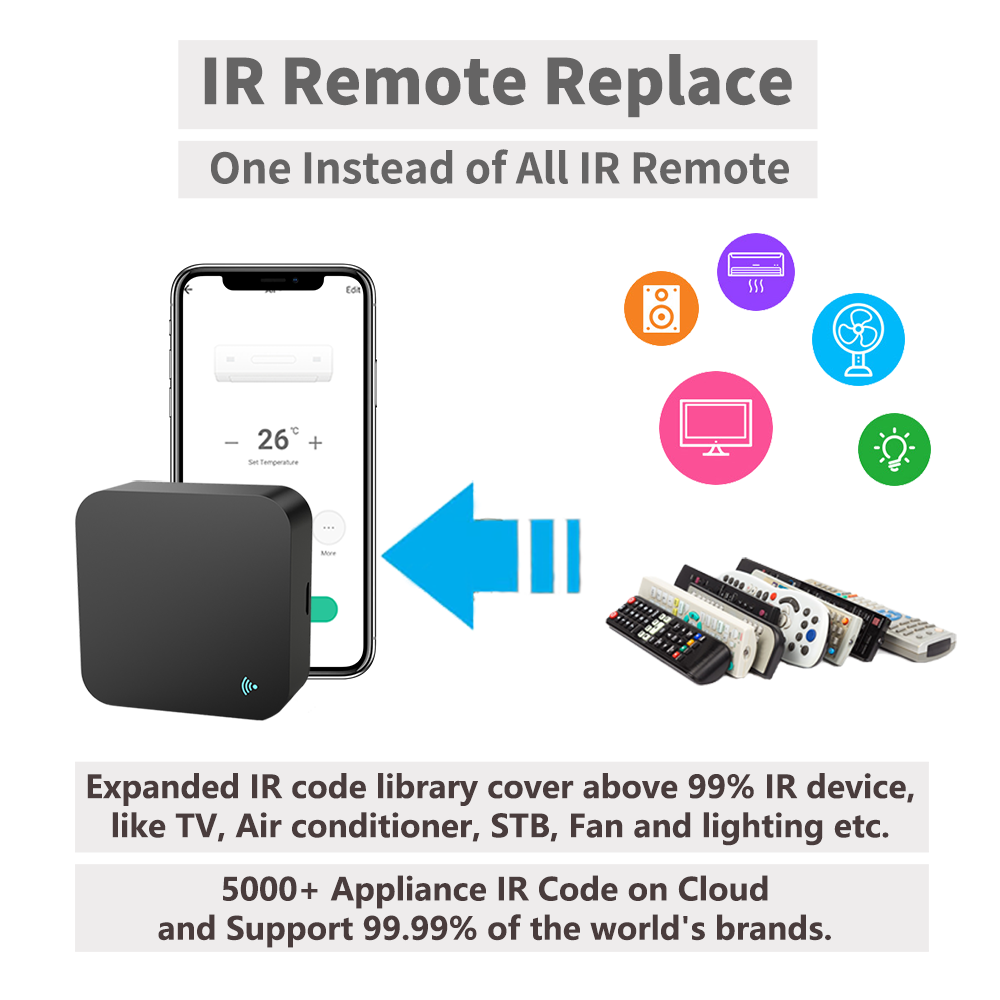IR Remote Control Smart wifi U - Smart Ir Remote Controller reseña y precio