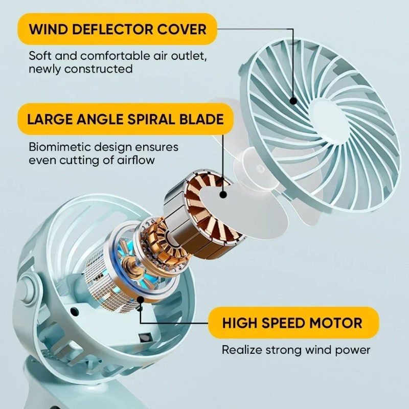 Portable Clip on Fan USB Desk  - Smart Home Pc reseña y precio