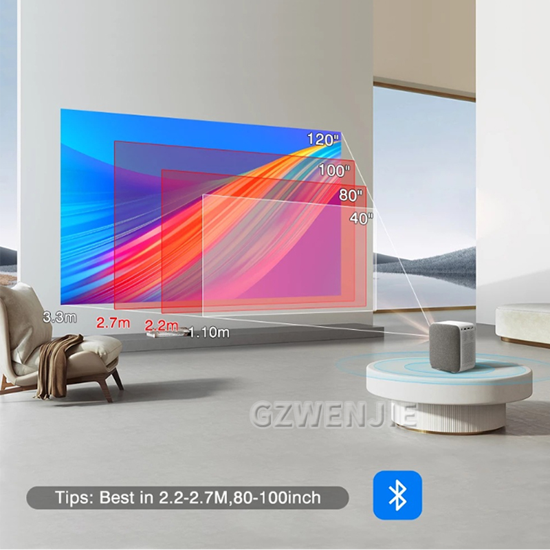H6 Mini Projector LED 1080P Fu - Smart Home Tv reseña y precio