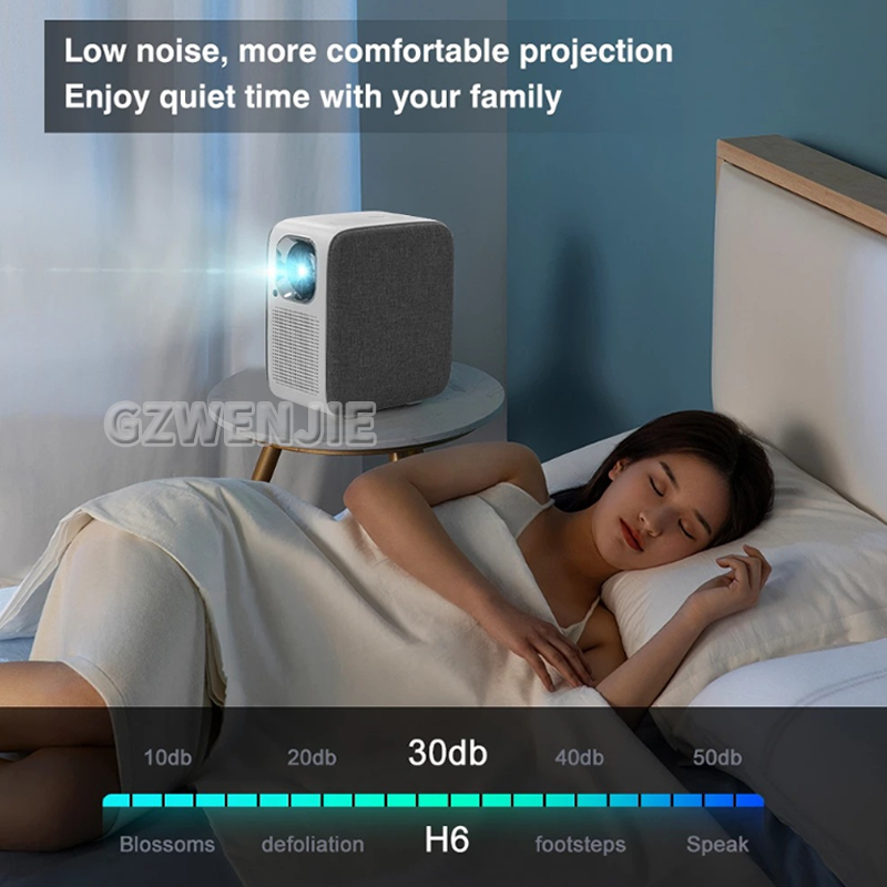 H6 Mini Projector LED 1080P Fu - Smart Home Tv reseña y precio