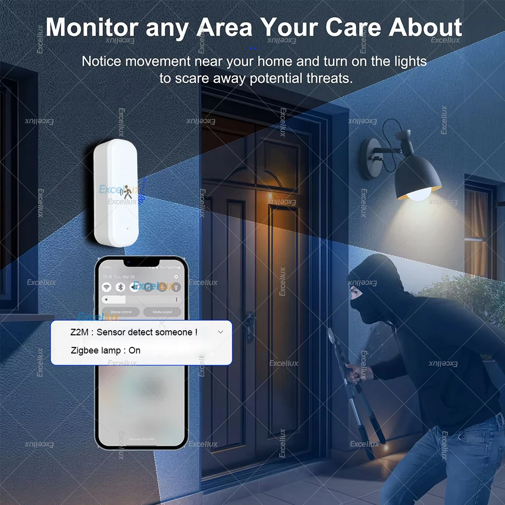 Smart ZigBee Motion Sensor Rad - Smart Home Assistant reseña y precio